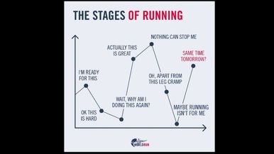 Run For Life Team Image